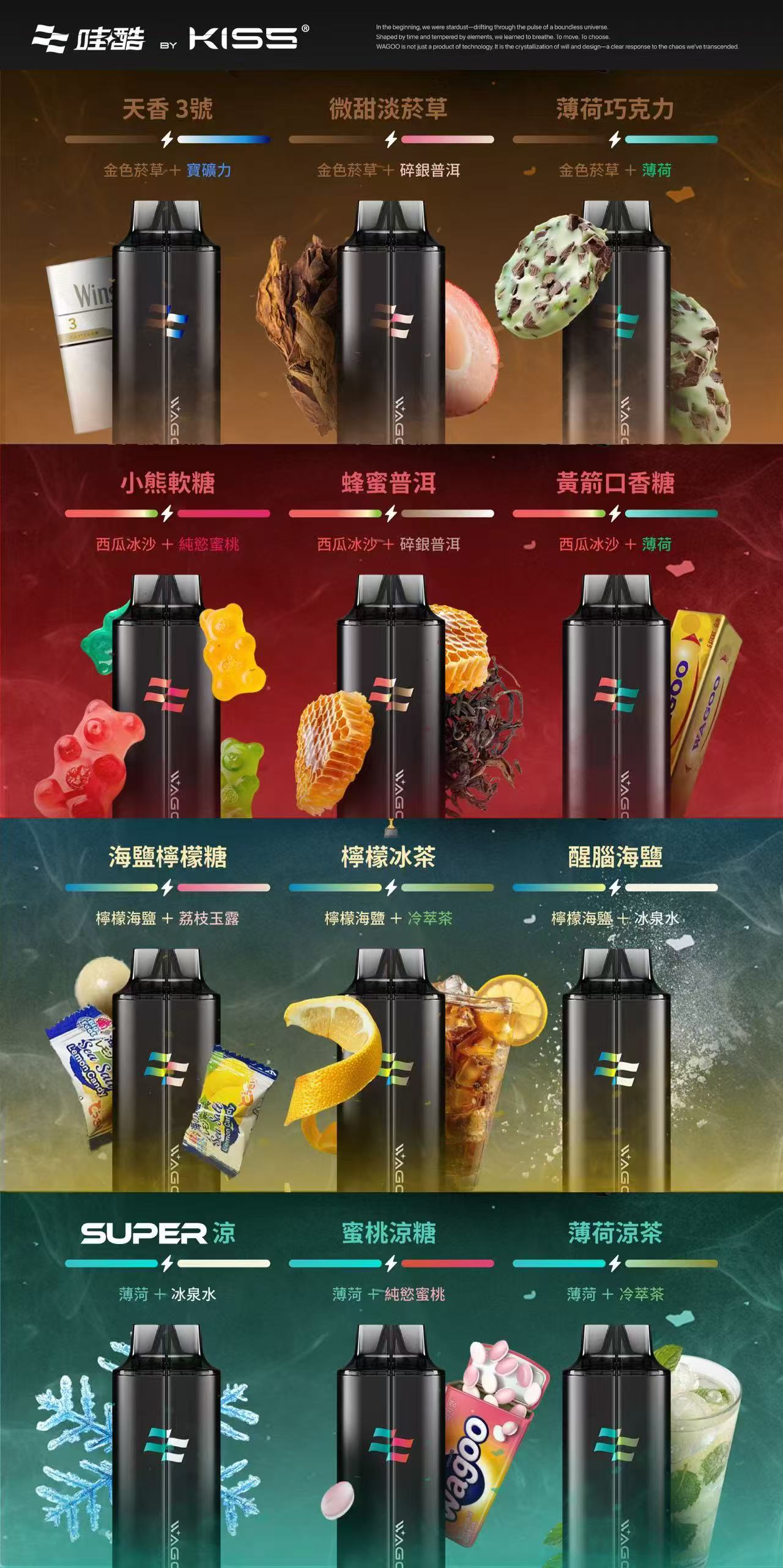 哇酷 kis5 拋棄式菸 6500口 自由混搭雙口味 雙芯組合