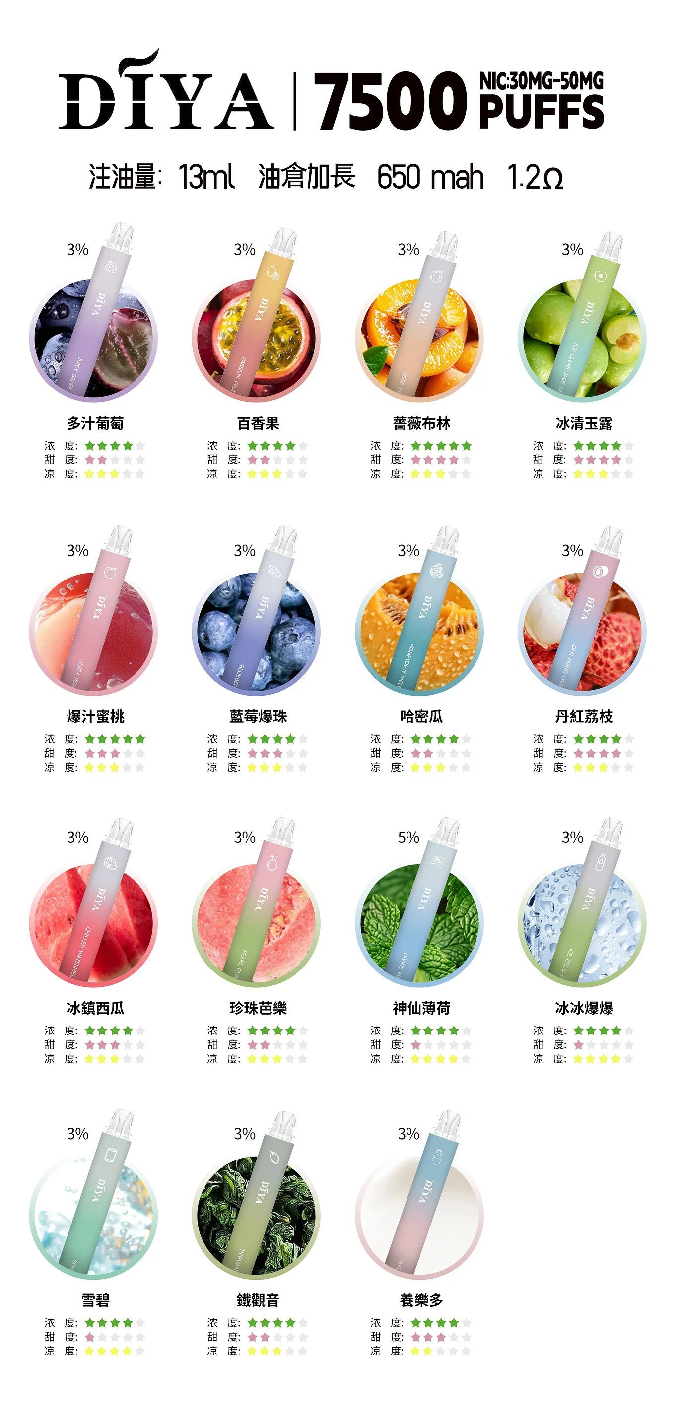 DIYA叮啞 7500口  一次性/抛棄式電子煙 台灣現貨