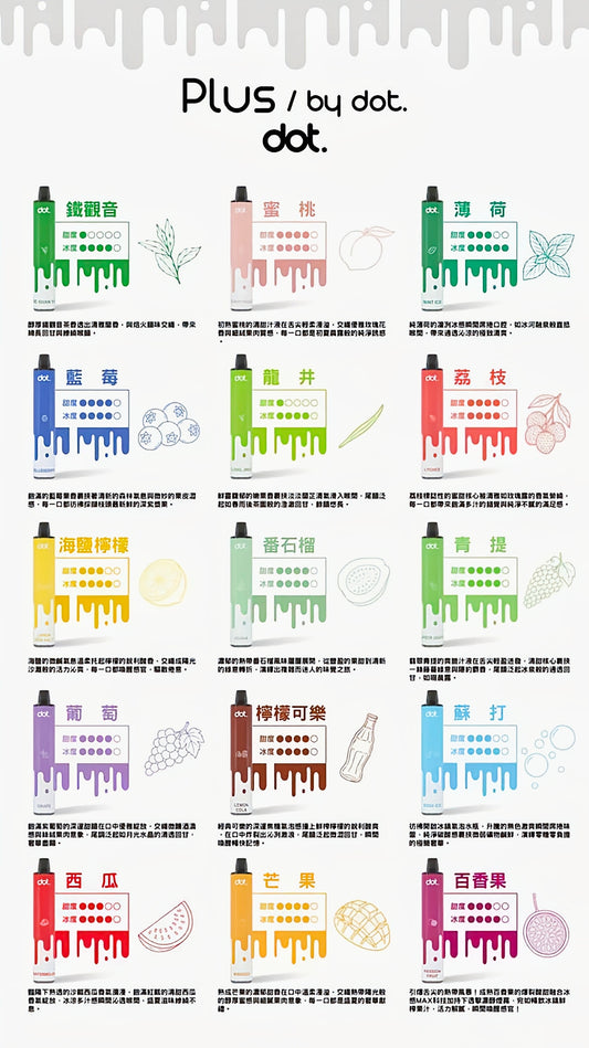 Dotplus 佩特里 拋棄式/一次性菸 8000口 多種口味選擇